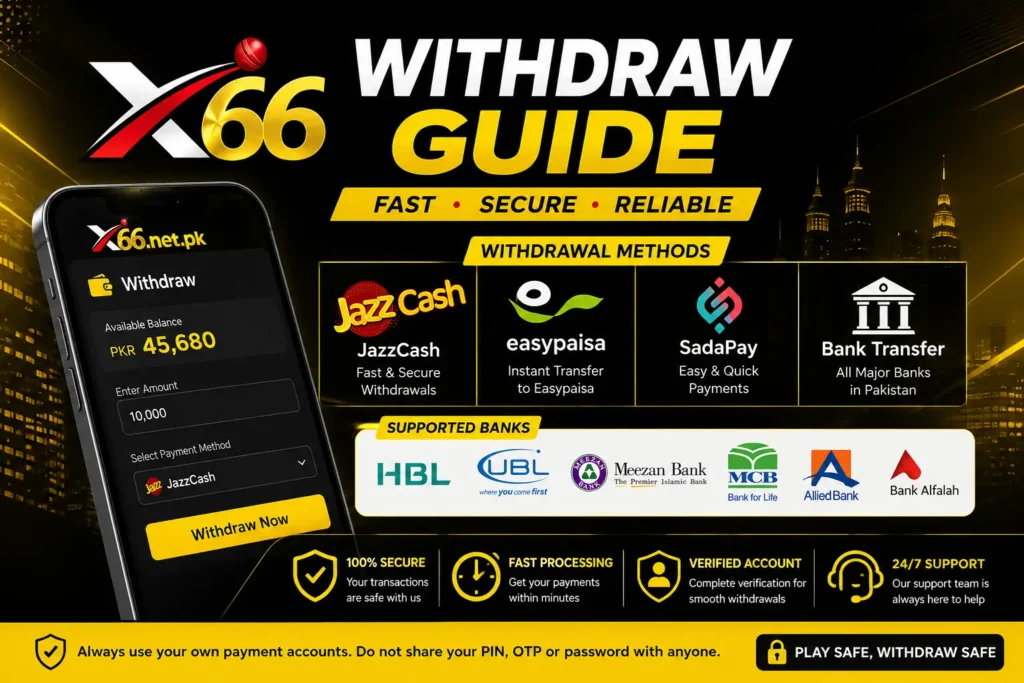 X66 Withdraw