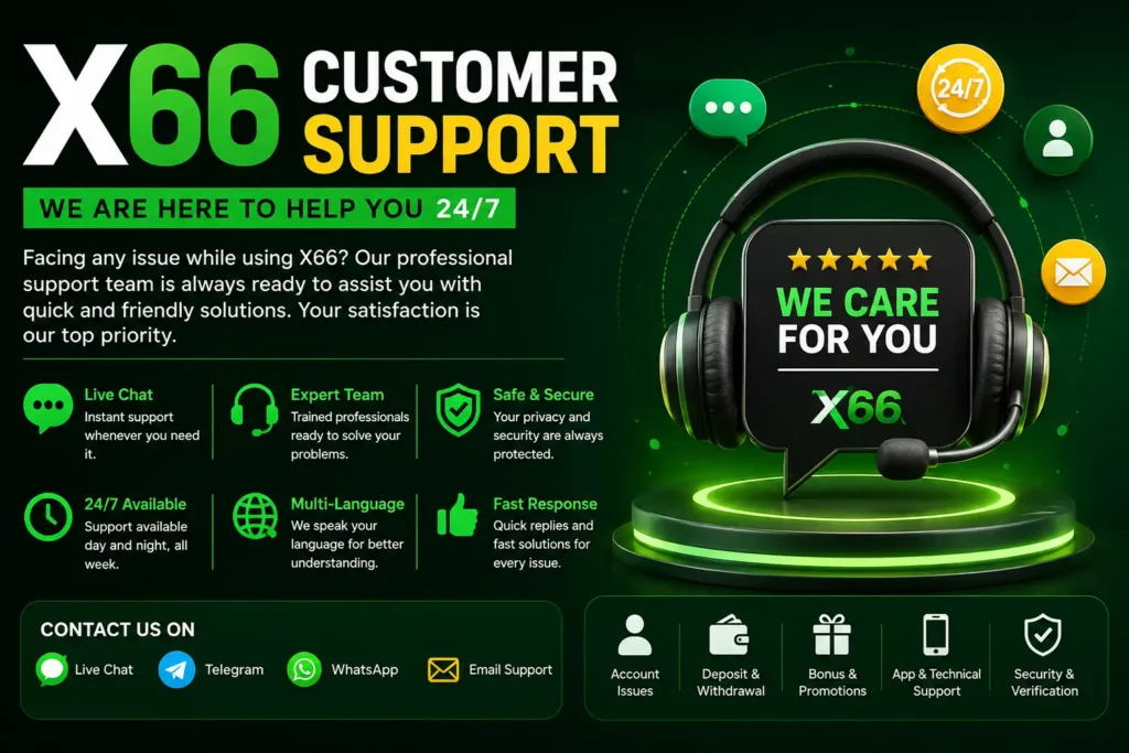 X66 Customer Support
