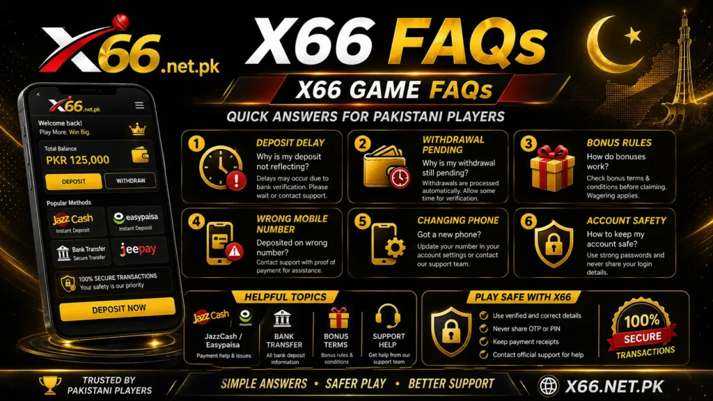 X66 FAQs
