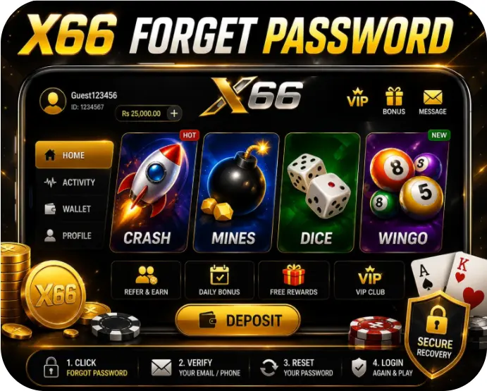 X66 Password Forget