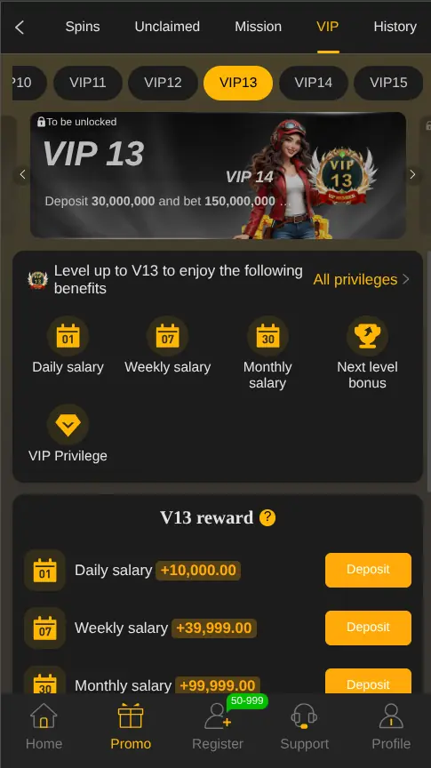 X66 Benefits